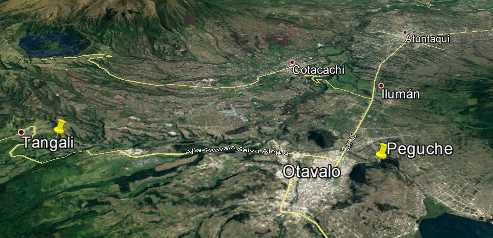 Medición de parámetros físico-químicos en aguas termales de la zona de Otavalo