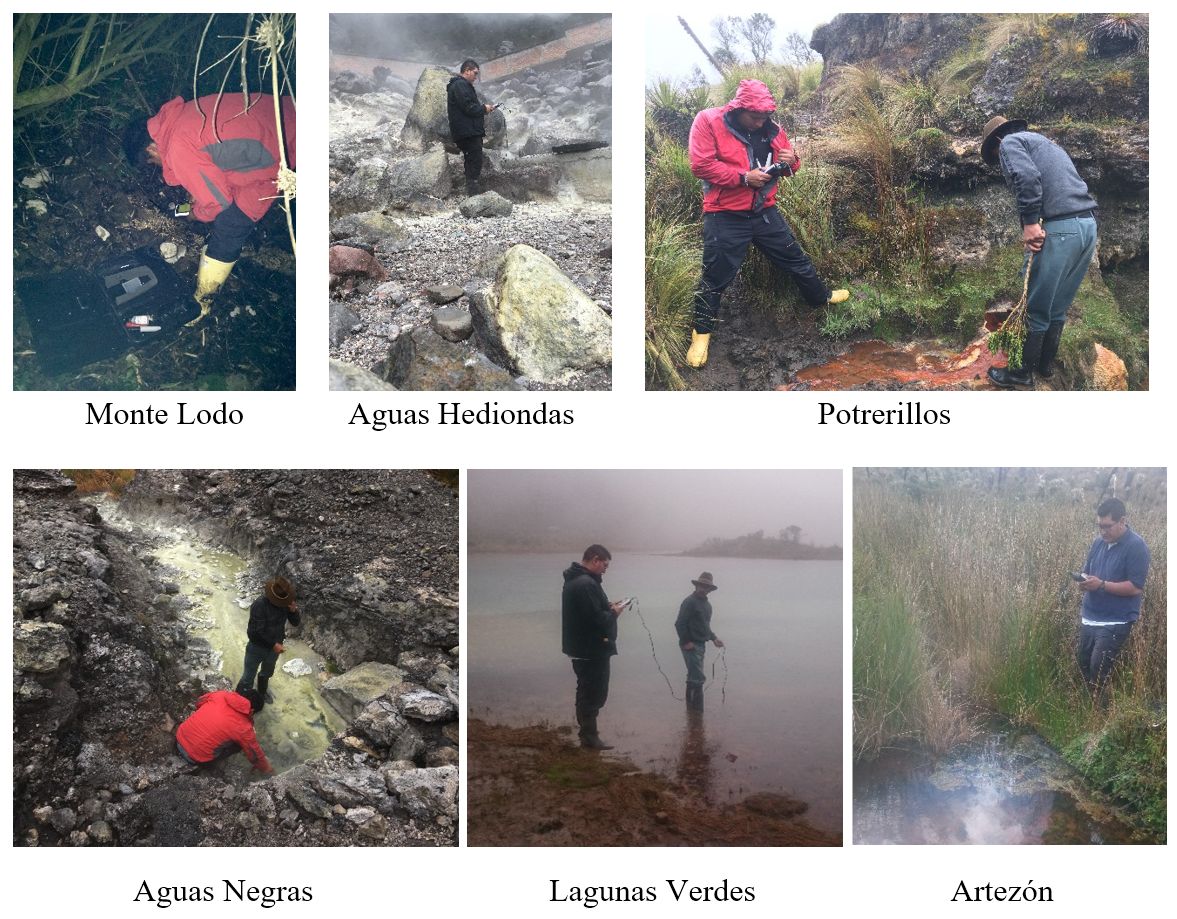 Medidas de parámetros físico-químicos de las fuentes termales e instalación de cenizómetros en la zona del complejo volcánico Chiles - Cerro Negro