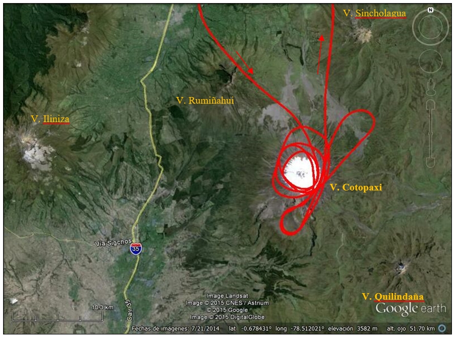 Resumen de las observaciones efectuadas durante el vuelo al volcán Cotopaxi