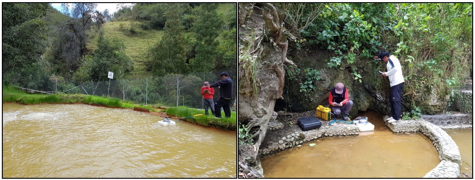 Medición de parámetros físico-químicos de aguas termales en el Volcán Cayambe y localidades de Tangalí Y Peguche