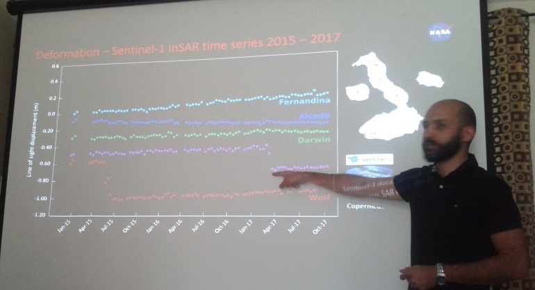 Taller INSAR