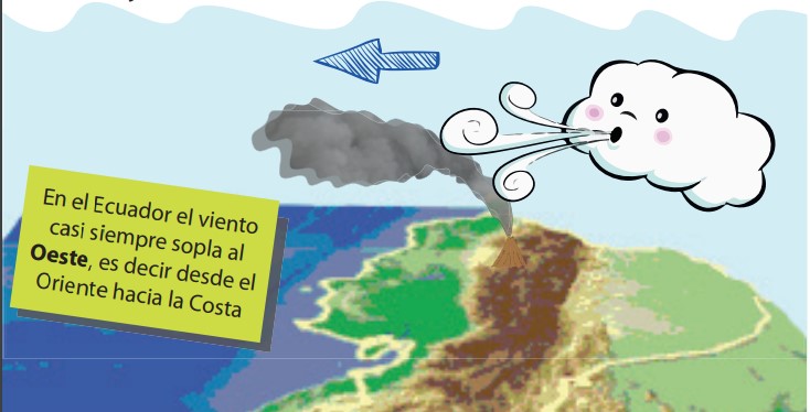 ¿Qué son las simulaciones de caída de ceniza?