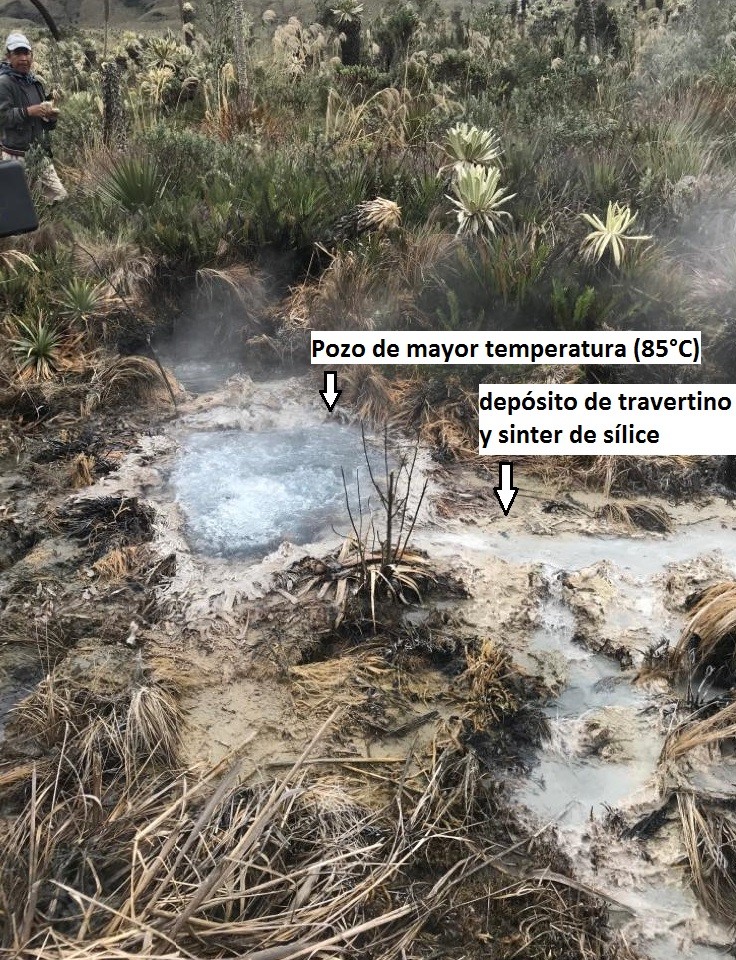 Informe de visita a las fuentes termales y campos fumarólicos asociados al Complejo Volcánico Chiles - Cerro Negro