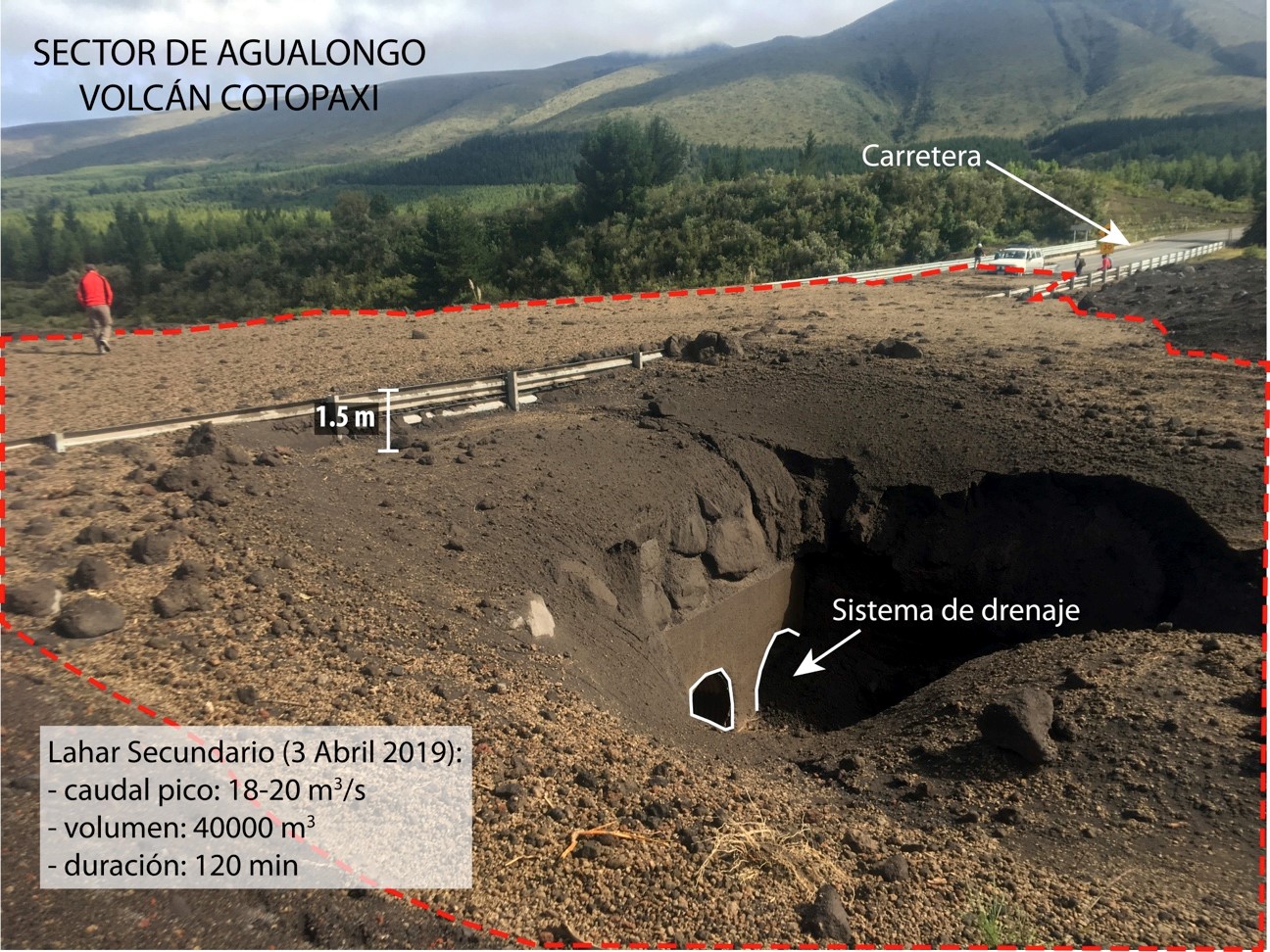 Nuevo lahar secundario del volcán Cotopaxi