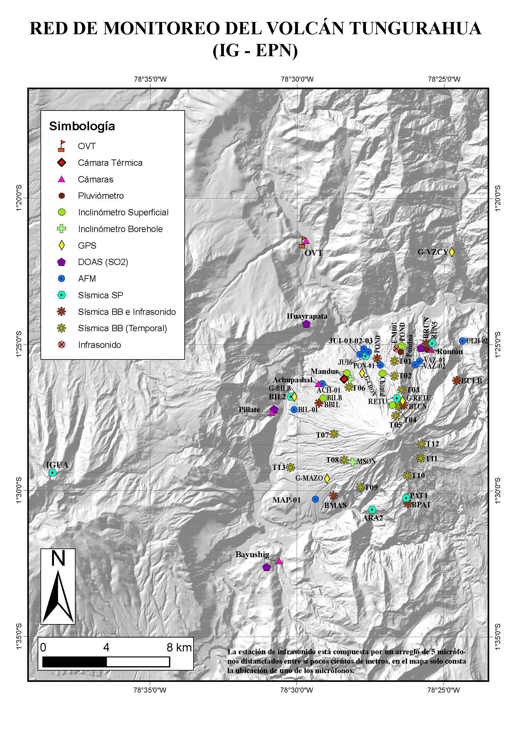 Monitoreo Instrumental Volcán Cotopaxi