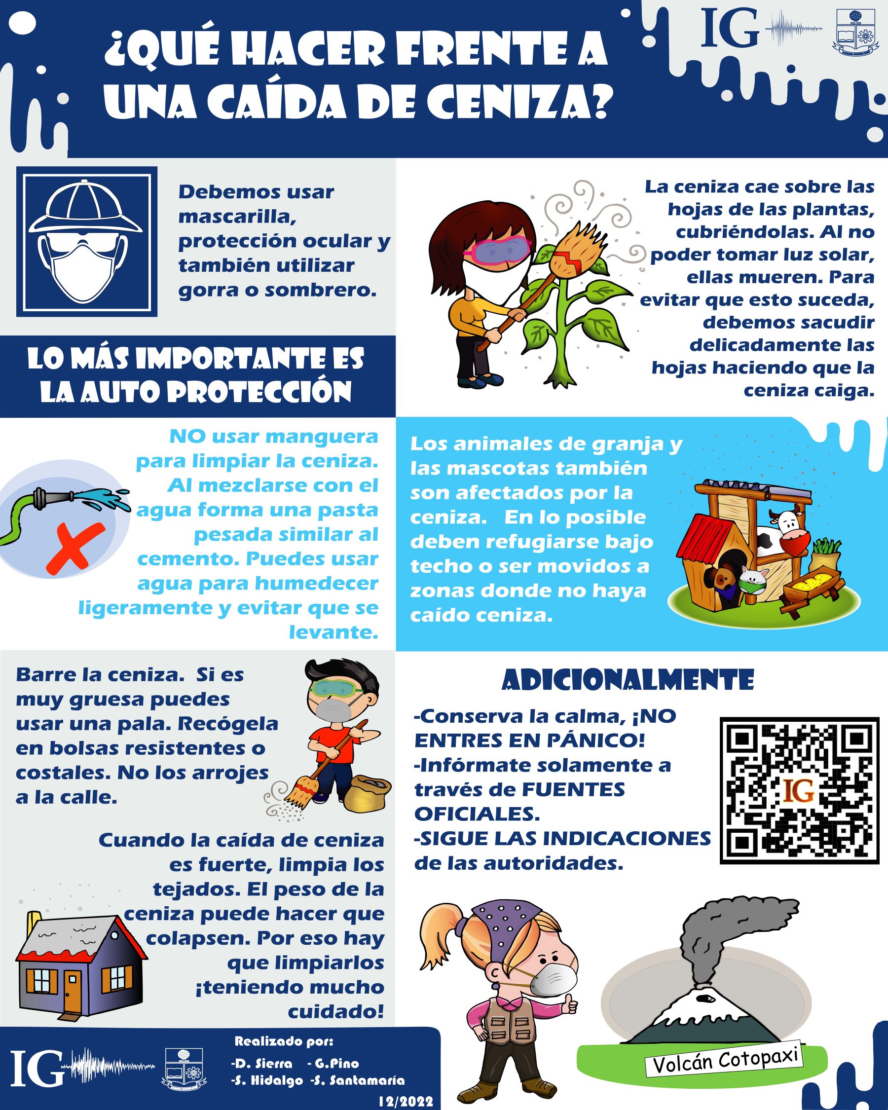 Infografía Caída de Ceniza