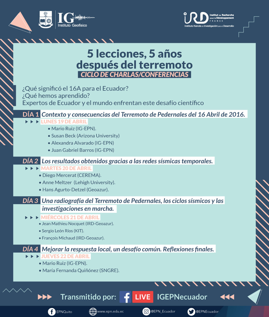 Ciclo de Charlas 5 lecciones, 5 Años después del terremoto