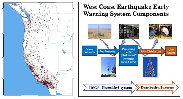 Sistemas de alerta temprana sísmica, una nueva propuesta en tu teléfono inteligente