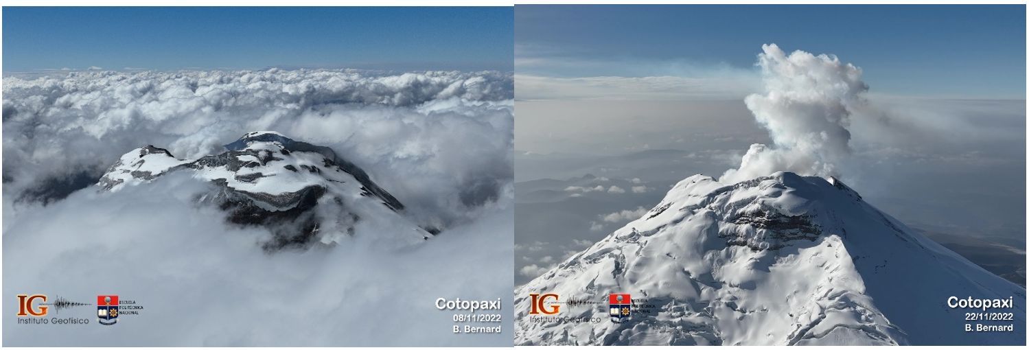 Vigilancia volcánica con drones en el Cotopaxi