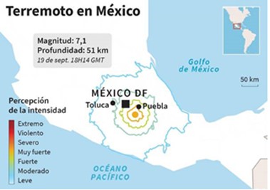 Ponencia del Dr. Gerardo Suárez sobre el sistema de alerta temprano de terremotos en México