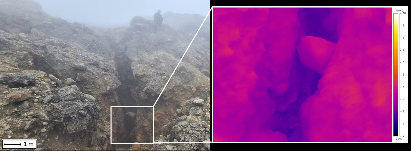 Vigilancia de la Actividad Superficial del Complejo Volcánico Chiles - Cerro Negro (CV-CCN), Prov.- Carchi