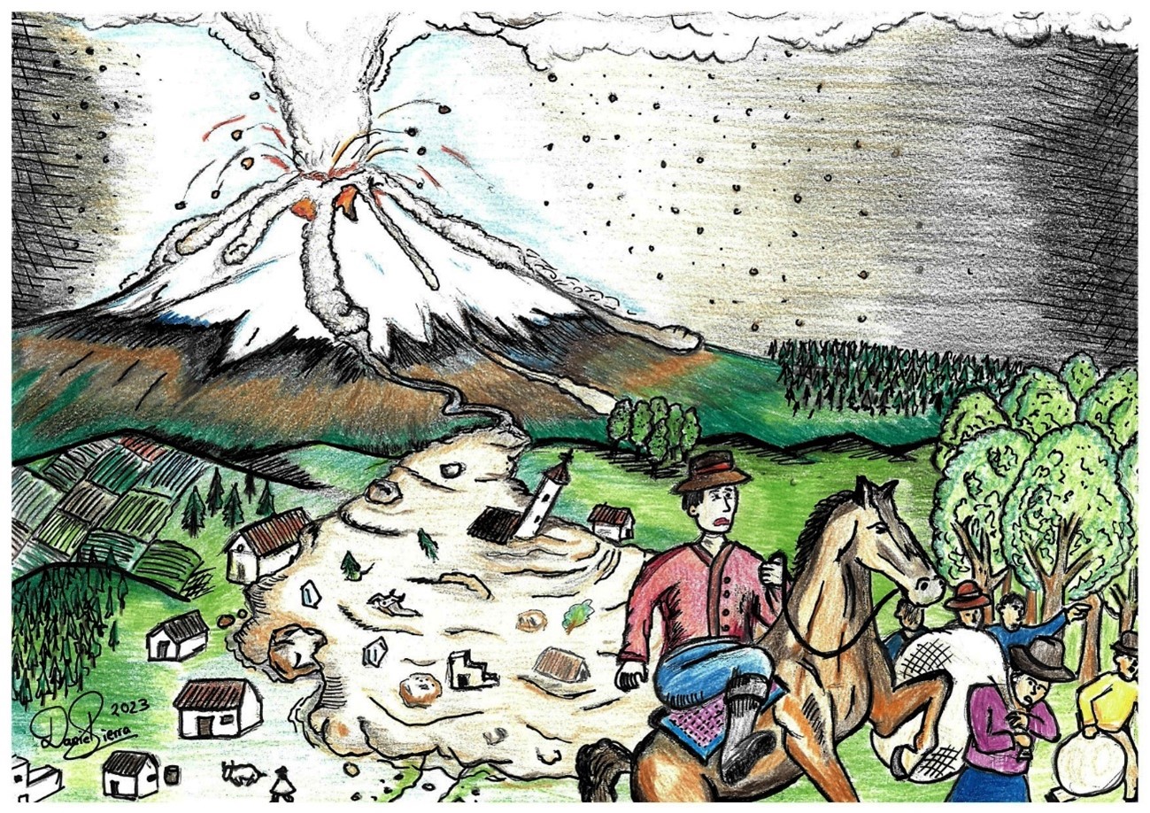 La erupción del Cotopaxi de 1877