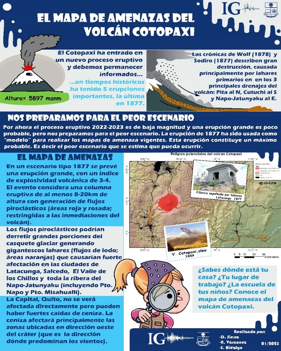 Un día como hoy hace 146 años ocurrió la última erupción importante del volcán Cotopaxi