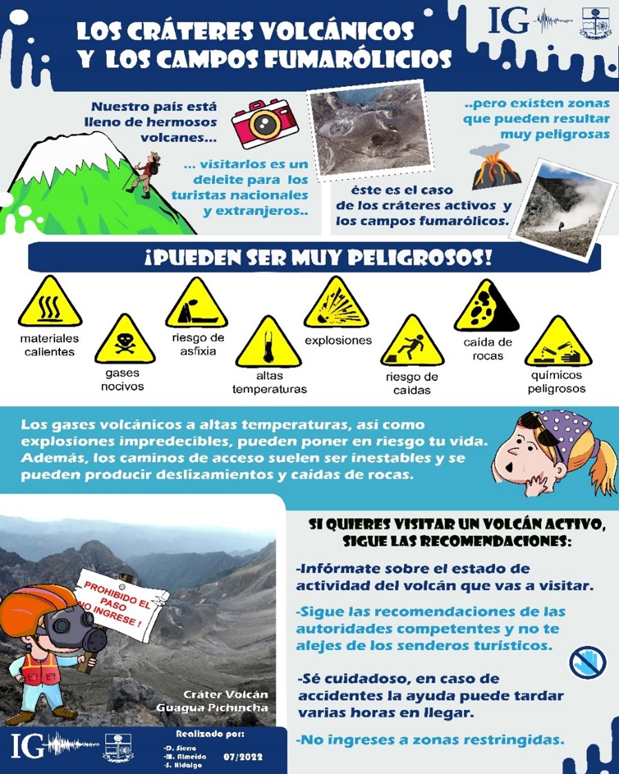 Charlas sobre los Peligros en las Cercanías de Cráteres Volcánicos Activos