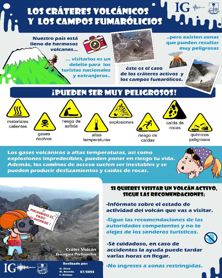 Medición de parámetros fisicoquímicos en fuentes termales distales del Complejo Volcánico Pichincha