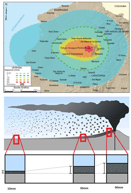 ¿Cómo entender adecuadamente nuestros Mapas de Peligro Volcánico?