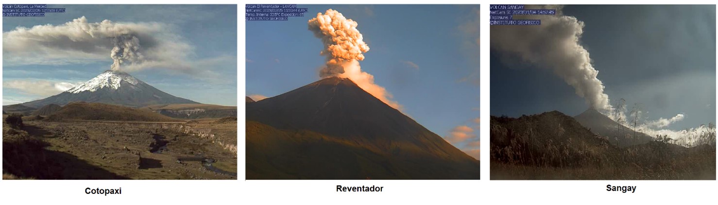 ¿Cómo se califica la actividad de los volcanes en Ecuador?