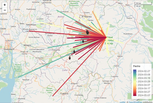 Recolección de ceniza y mantenimiento de la red de cenizómetros del volcán Sangay, provincia de Chimborazo