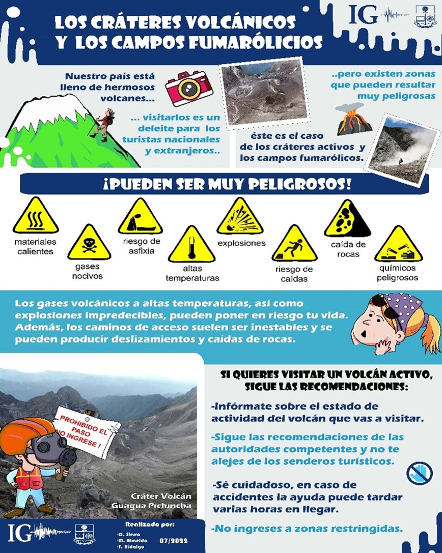 Medición de parámetros fisicoquímicos en fuentes termales distales del Complejo Volcánico Pichincha
