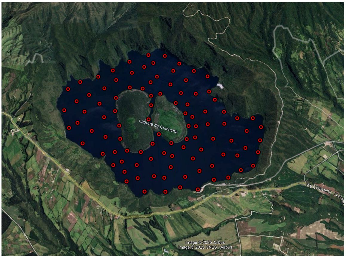 Campaña de medición de CO2 en la laguna de Cuicocha
