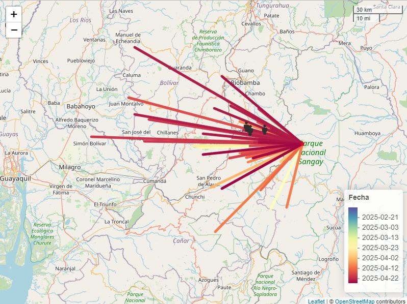 Recolección de ceniza y mantenimiento de la red de cenizómetros del volcán Sangay