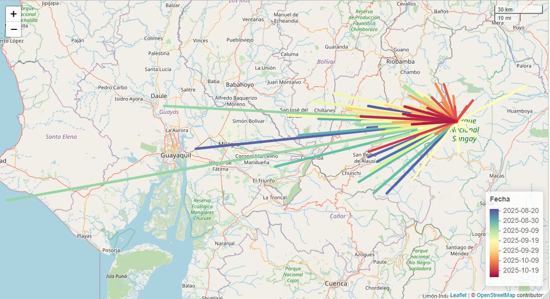 Recolección de ceniza y mantenimiento de la red de cenizómetros del volcán Sangay