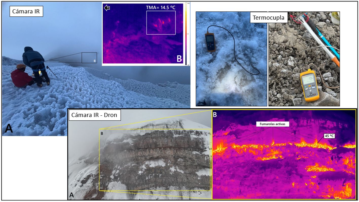 Trabajos de vigilancia de actividad superficial en la cumbre del volcán Cotopaxi