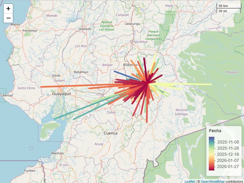 Recolección de ceniza y mantenimiento de la red de cenizómetros del volcán Sangay