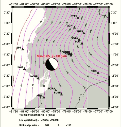 Informe Sísmico Especial N. 2022-005