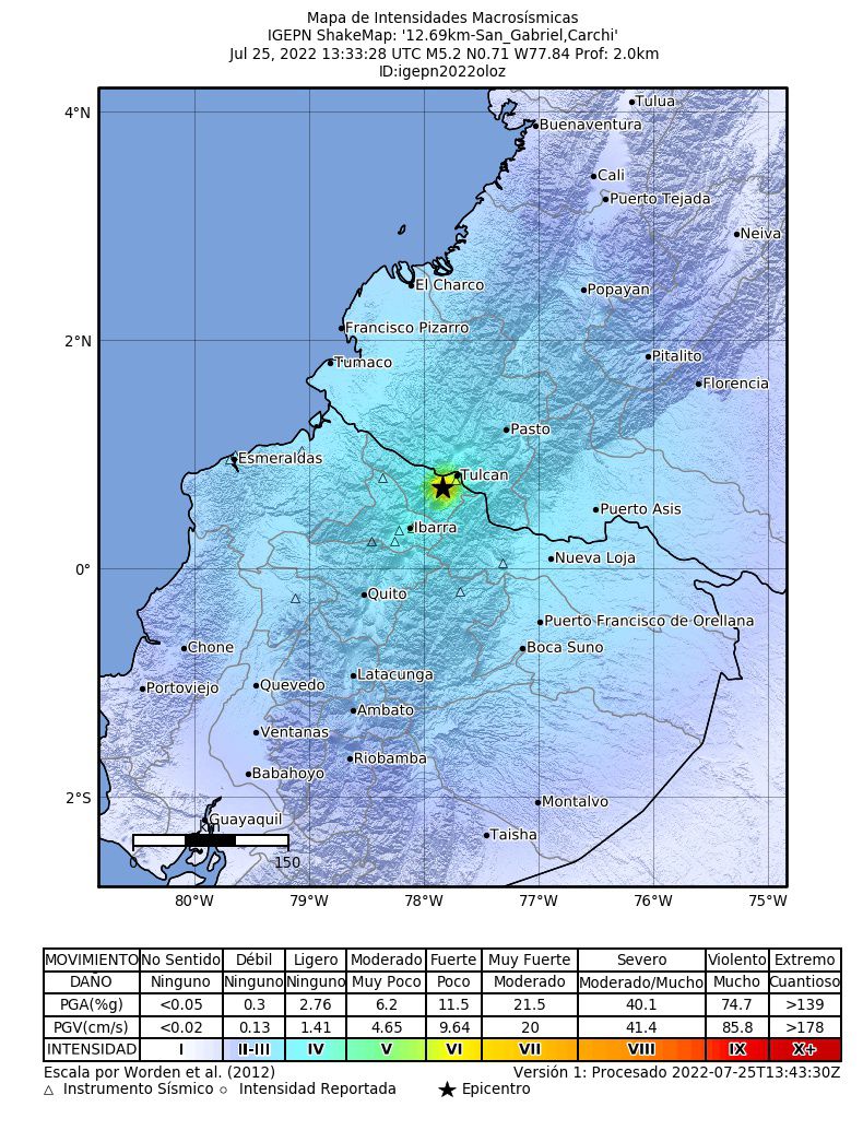 Informe Sísmico Especial N. 2022-007