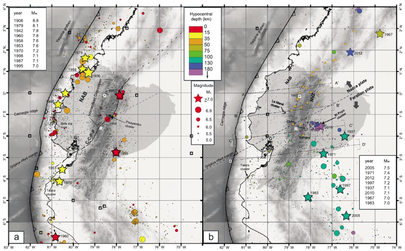 Reporte técnico interinstitucional IG-EPN y UTPL del sismo de la provincia de El Oro – Magnitud 5.5 MLv