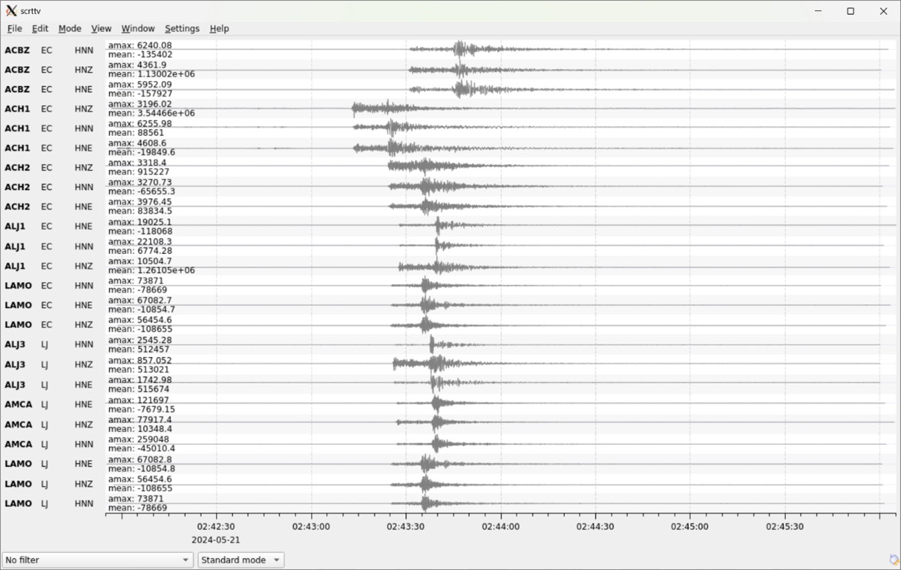 Reporte técnico interinstitucional IG-EPN y UTPL del sismo de la provincia de El Oro – Magnitud 5.5 MLv