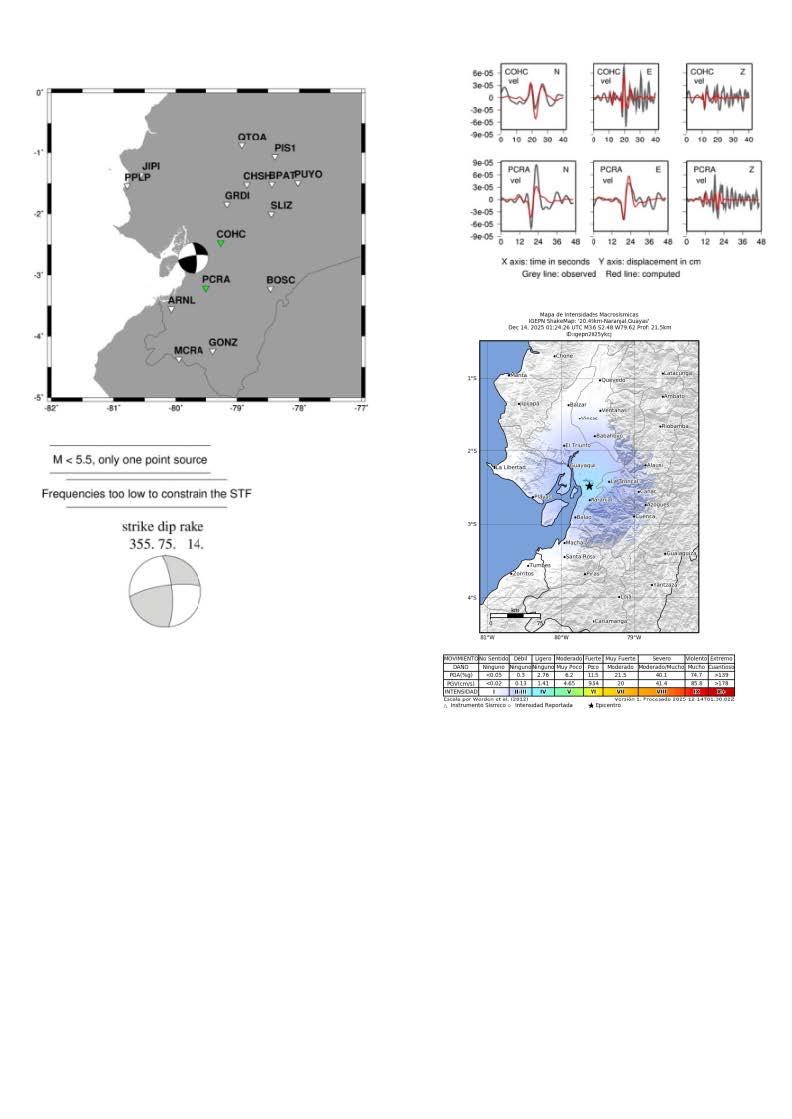 Informe Sísmico Especial N. 2025-015