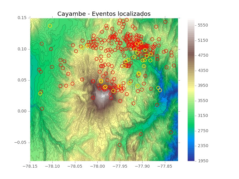 Informe Especial Cayambe N. 2 - 2016