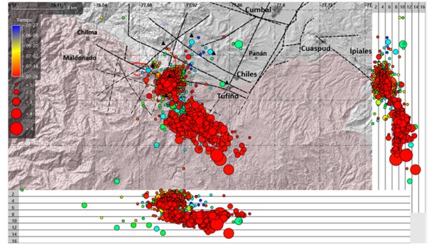 Informe Especial Chiles - Cerro Negro N. 2022-003