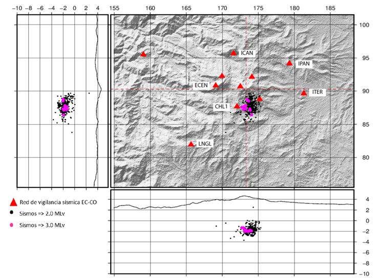 Informe Especial Chiles - Cerro Negro N. 2023-001