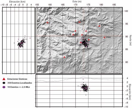 Informe Especial Chiles - Cerro Negro N. 2023-002