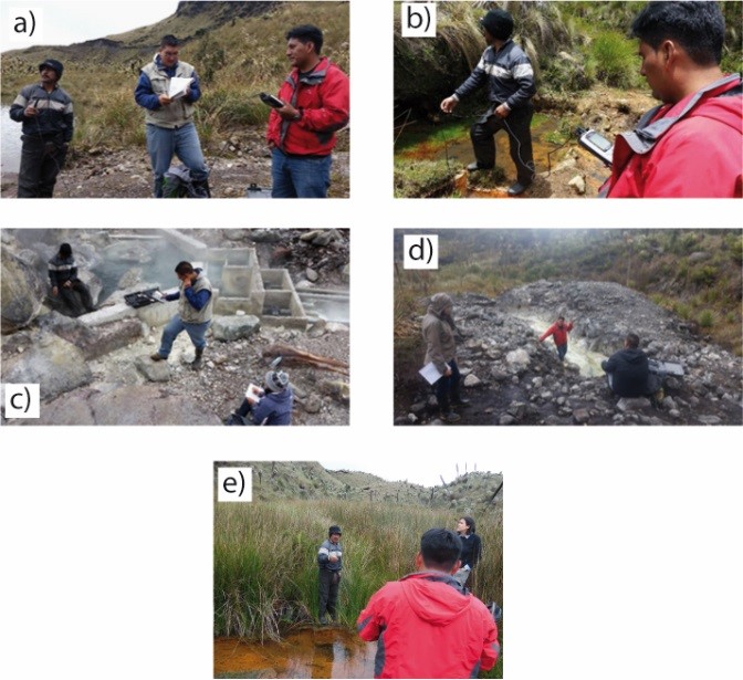Medición de los parámetros físico-químicos de las fuentes termales de la zona del complejo volcánico Cerro Negro y Chiles