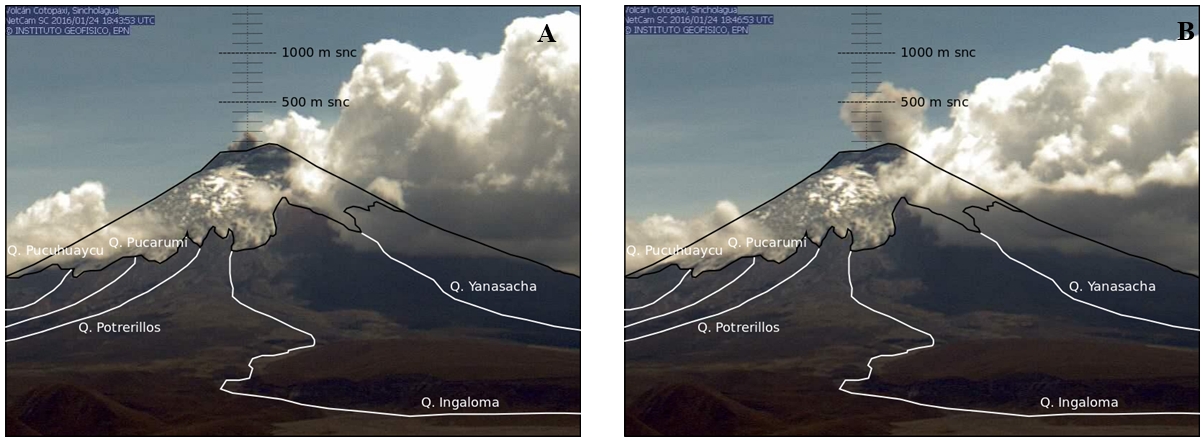 Actualización de la Actividad Eruptiva del Volcán Cotopaxi - N° 3 - 2016