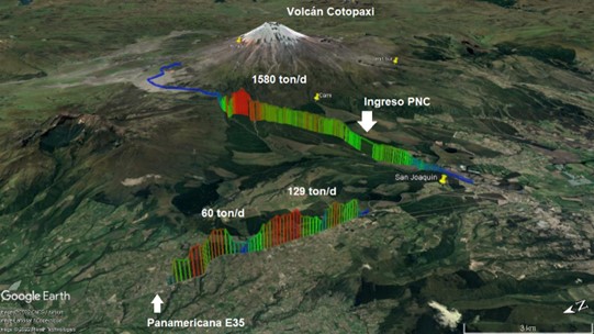 Informe Volcánico Especial Cotopaxi No. 2022-001