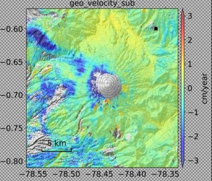 Informe Volcánico Especial Cotopaxi No. 2022-002