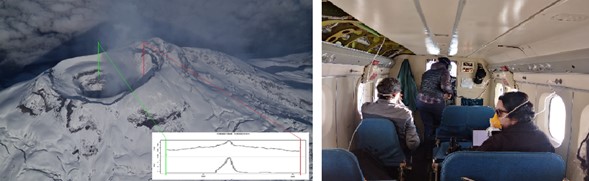 Sobrevuelo de monitoreo efectuado el 28 de noviembre de 2022 al volcán Cotopaxi