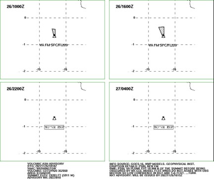 Informe Volcánico Especial Cotopaxi No. 2022-004