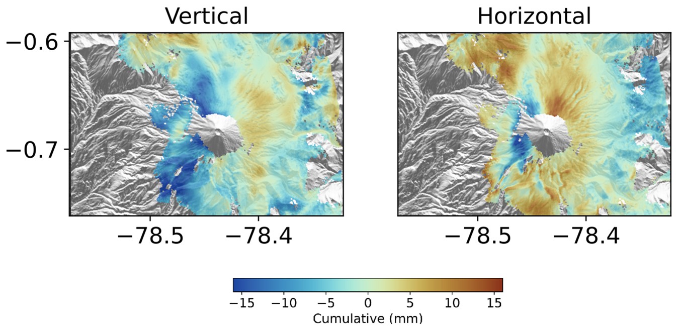 Informe Volcánico Especial Cotopaxi No. 2022-005