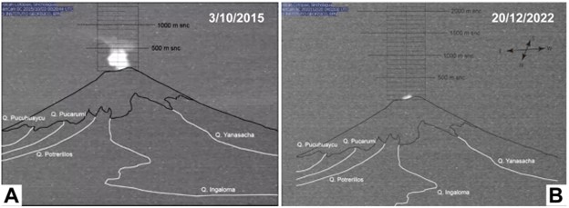 Volcán Cotopaxi: brillo en el cráter y anomalías termales