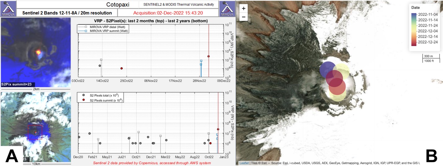 Volcán Cotopaxi: brillo en el cráter y anomalías termales