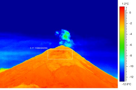 Informe Volcánico Especial Cotopaxi No. 2023-005