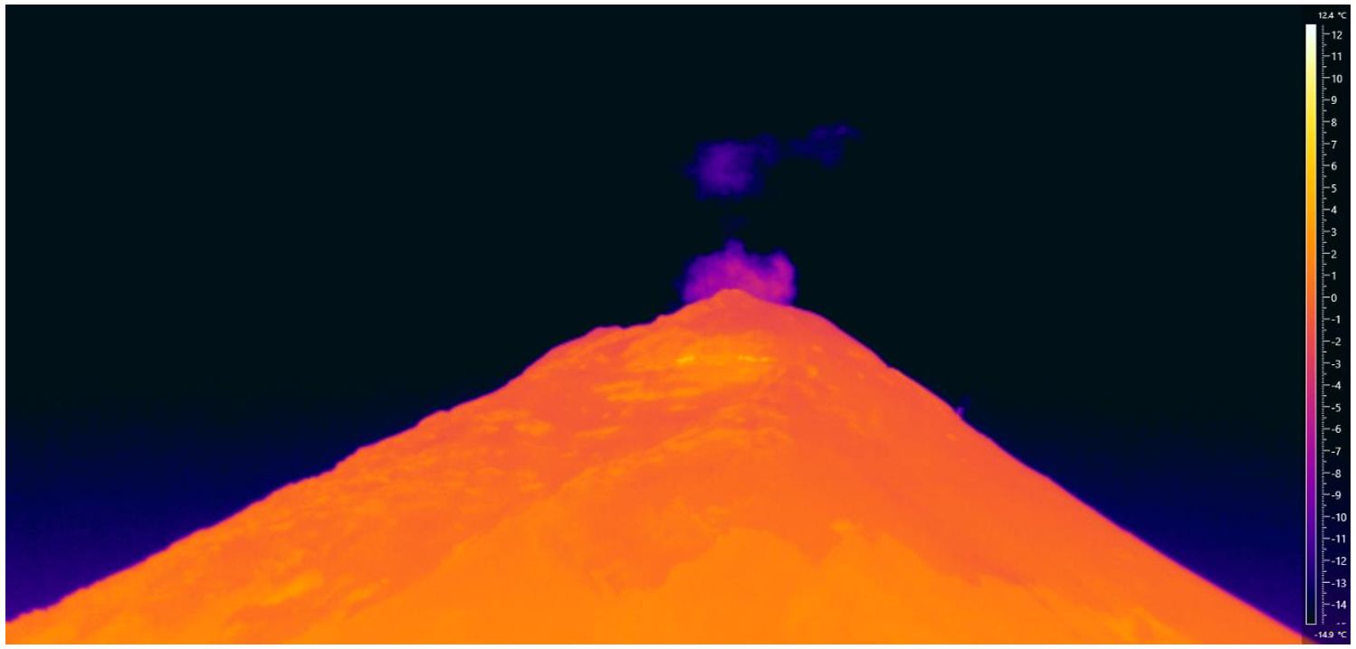 Informe Volcánico Especial Cotopaxi N° 2025–001