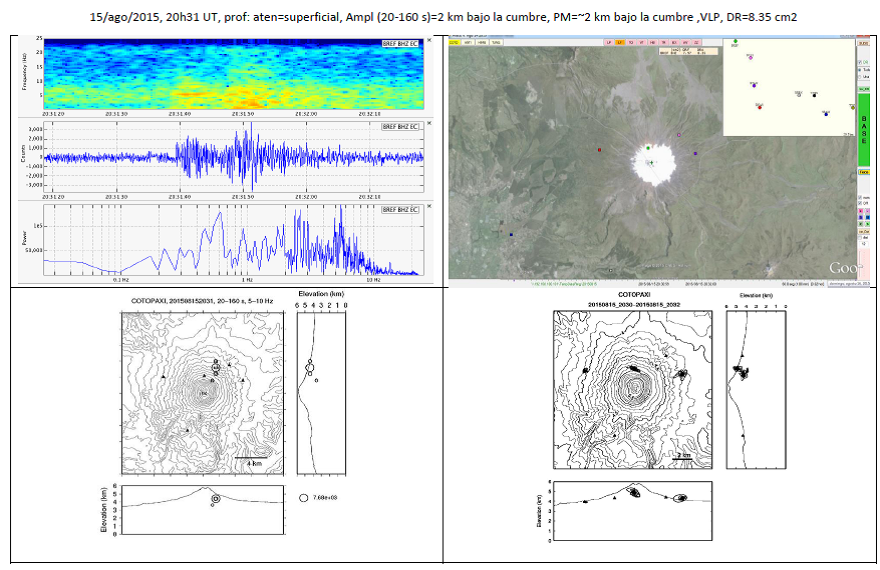 Informe Especial Volcán Cotopaxi N°9 - 2015