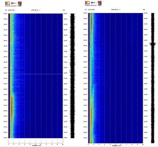 Informe Especial Volcán Fernandina N° 2021-002